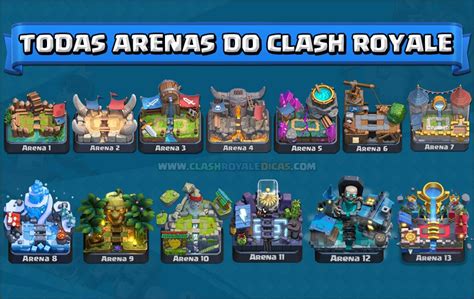 clash royale arenas in order.